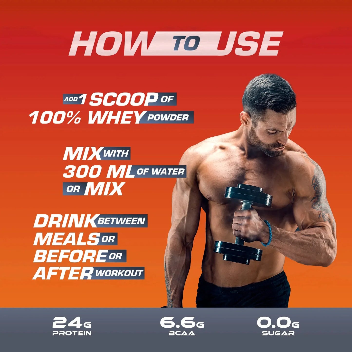 MD 100% Whey Advanced Protein | 24g Protein| 6.6g BCAA