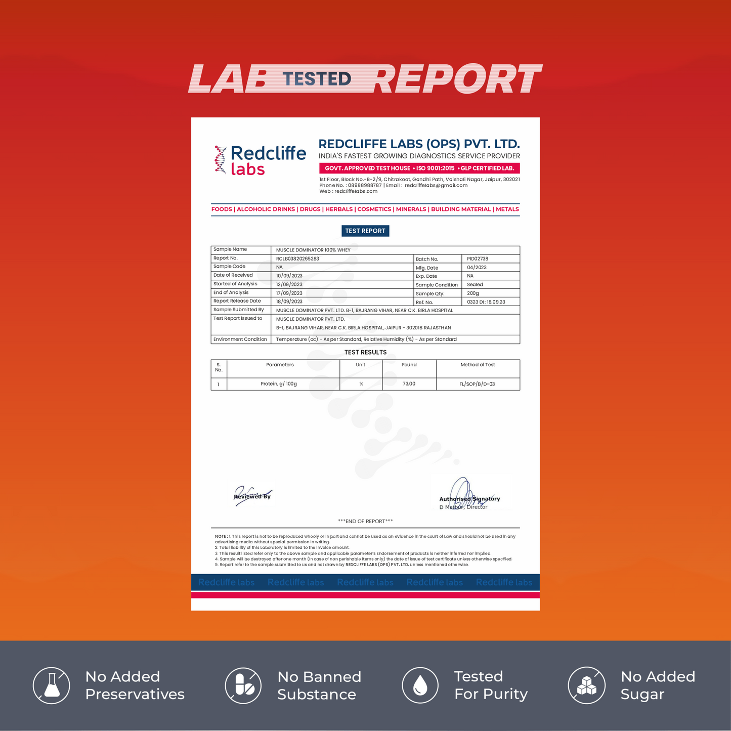 MD 100% Whey Advanced Protein | 24g Protein| 6.6g BCAA