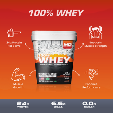 MD 100% Whey Advanced Protein | 24g Protein| 6.6g BCAA