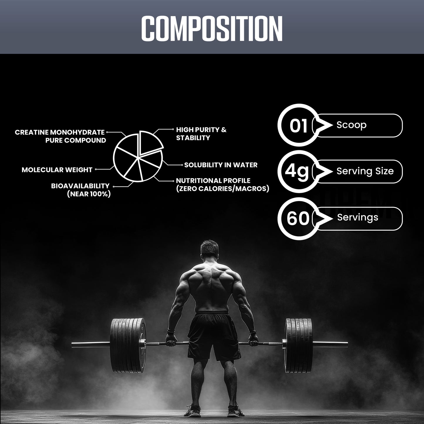 كرياتين أحادي الهيدرات الذهبي الميكروني | مختبر معمليًا | امتصاص مُحسَّن | كرياتين نقي ١٠٠٪