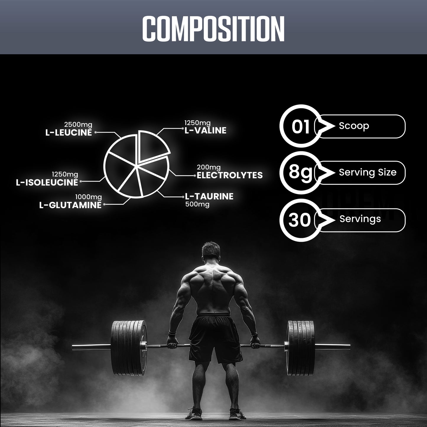 BCAA + Glutamine - Muscle Recovery Supplement