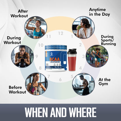 BCAA + Glutamine - Muscle Recovery Supplement