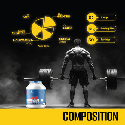 QuenchLabz - Mass Gainer - Unlock Your True Potential