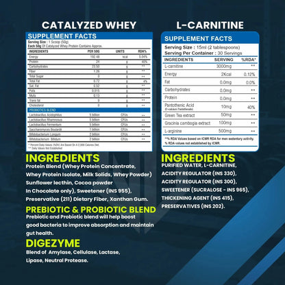 Catalyze Whey + L-Carnitine Liquid 450 ml