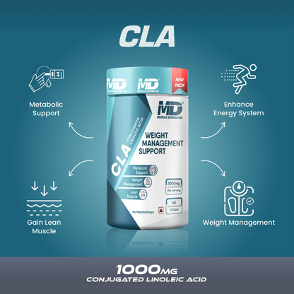 CLA 1000mg Fat Burner (60 Capsules)