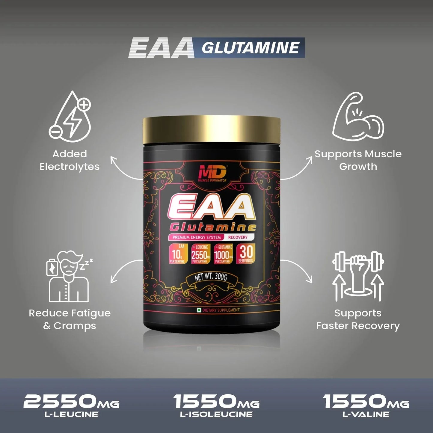 Black Series EAA | 1G Glutamine | 2.5 G Leucine | 300 Gm