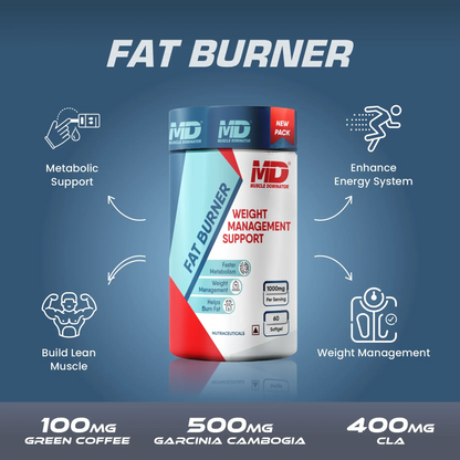 Fat Burner For Men and Women 1000mg