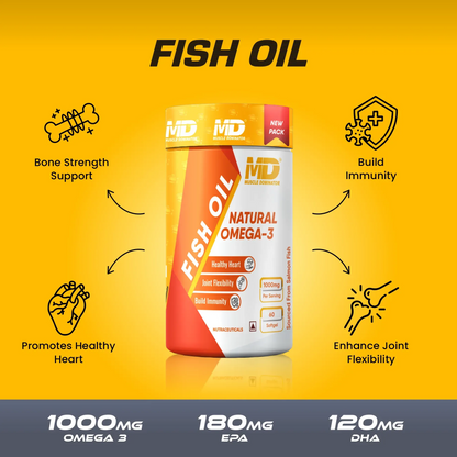 NATURAL OMEGA-3 Fish Oil 1000mg Softgels