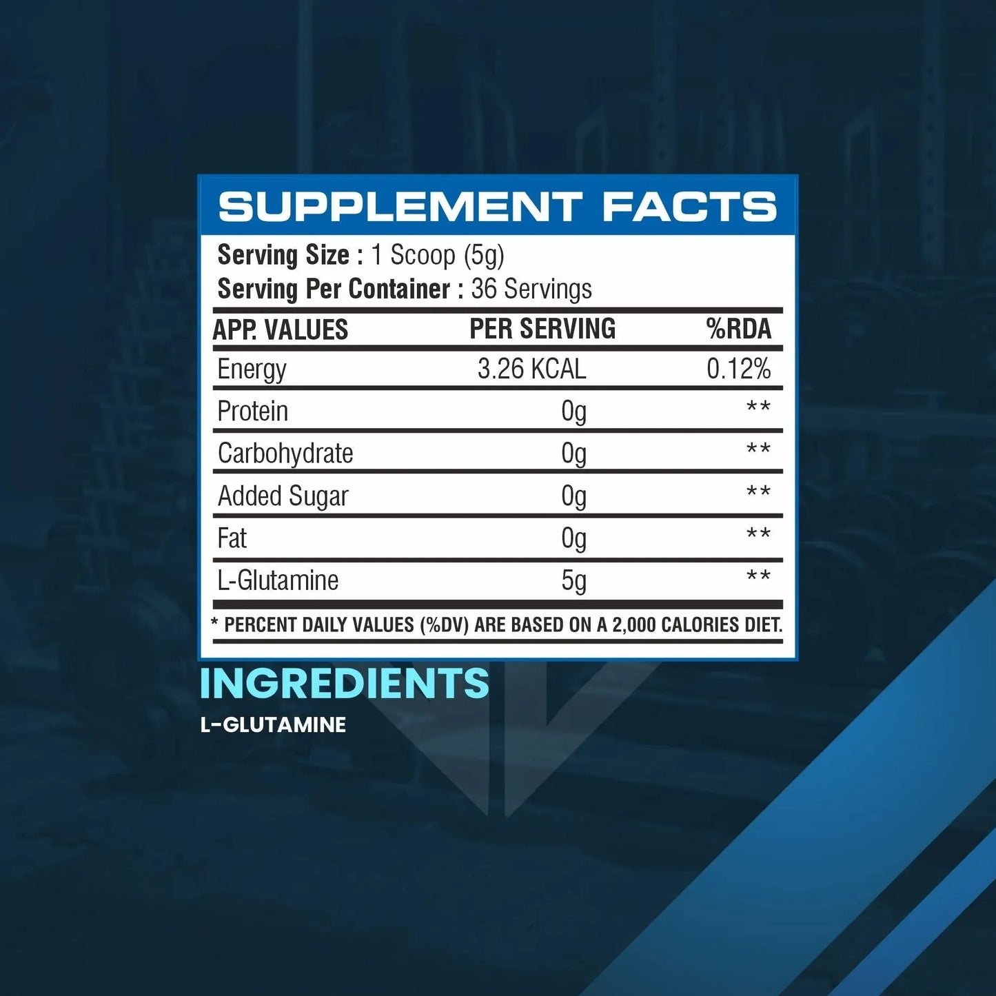 Glutamine facts