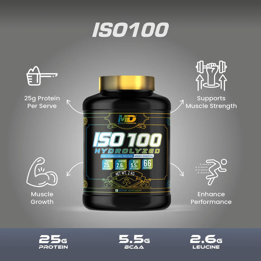 MD ISO100 HYDROLYZED WHEY | 25G Protein | 2.6G Leucine | 5.5G BCAA