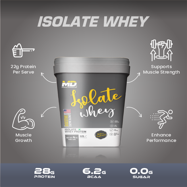 MD Isolate Whey Protein | 28 G Protein | 6 G BCAA