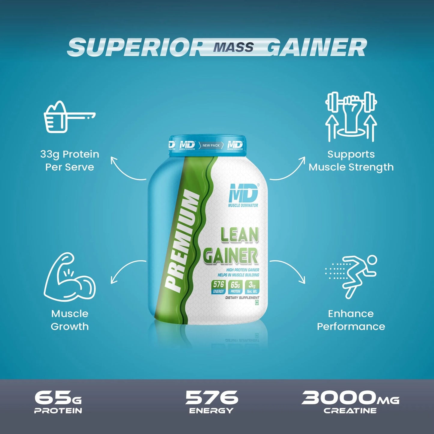 مكمل غذائي ممتاز لزيادة الوزن من إم دي | 65 غ بروتين | 3 غ كرياتين