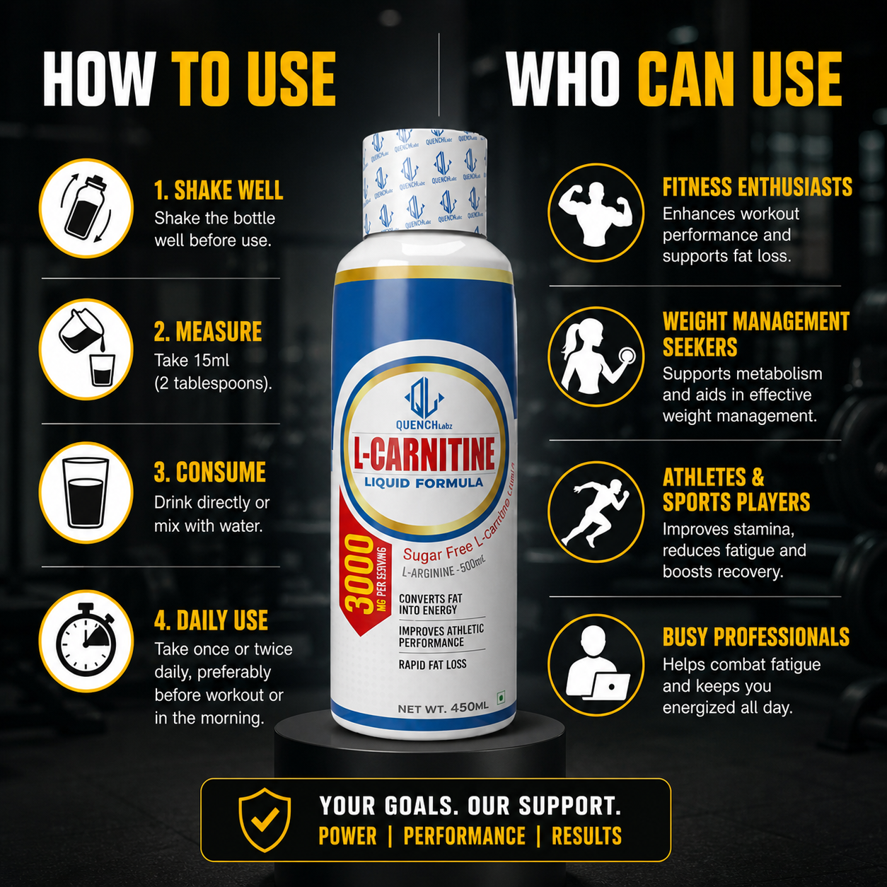 2 Pack of L-Carnitine Liquid | 3000 mg L-Carnitine
