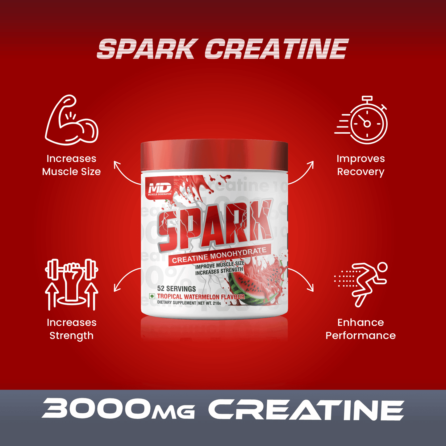 SPARK Creatine Monohydrate – Power Up Your Performance