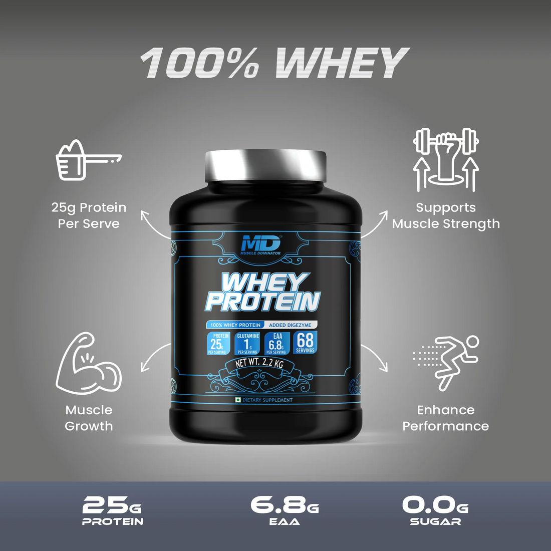 MD Black Series Whey Protein | 25G Protein | 1G Glutamine | 6.8G EAA