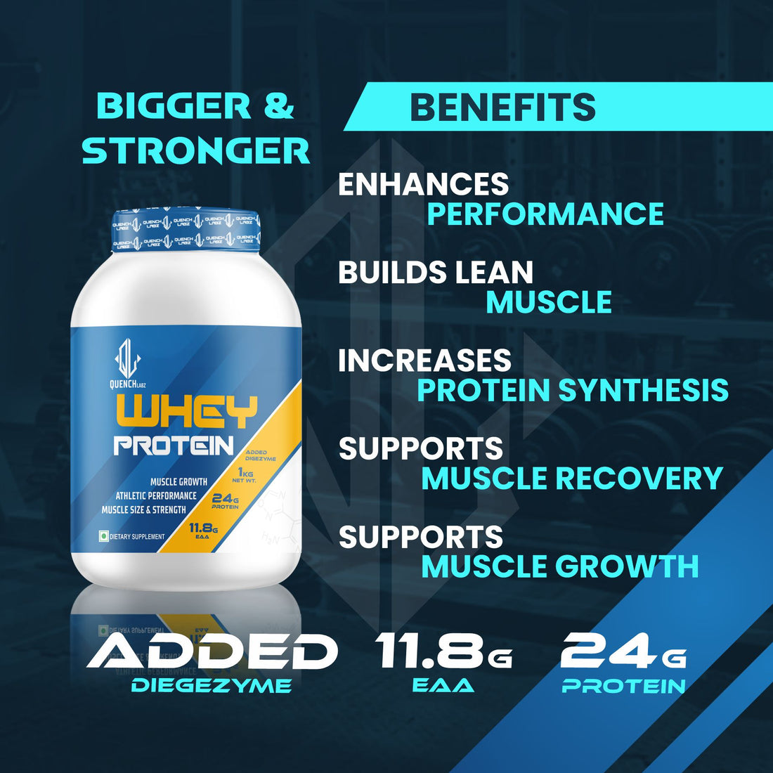 Whey Protein | Clinically Tested 50% Higher Protein Absorption