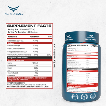 Fat Burner Softgels - Quenchlabz