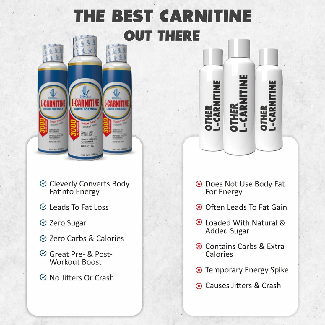 L-Carnitine Liquid | 3000 mg L-Carnitine - Quenchlabz